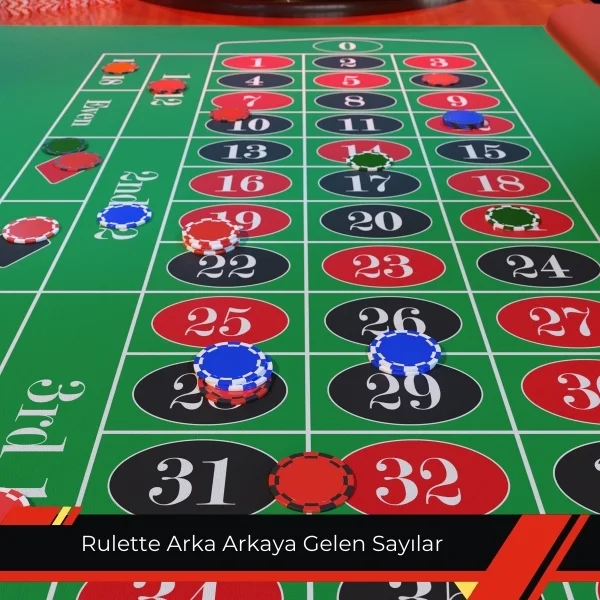 Rulette Arka Arkaya Gelen Sayılar
